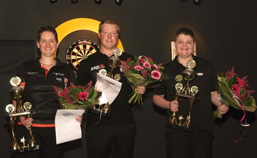 © Organisatie Finder Darts Masters