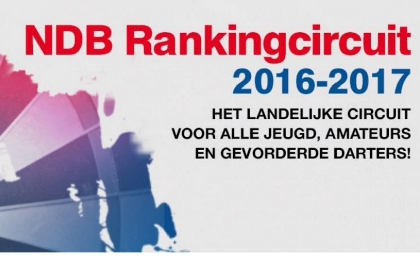 De tweede NDB Ranking staat al weer voor de deur