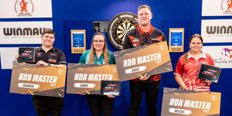 Masters kampioenen 2026