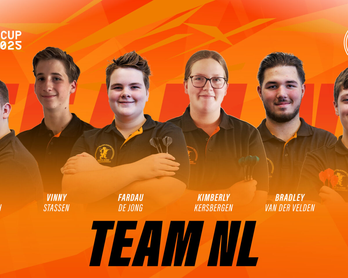 NDB Europe Cup Youth 2025 Team NL Banners 1920 x 1080