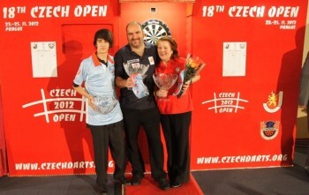 Open Tsjechie