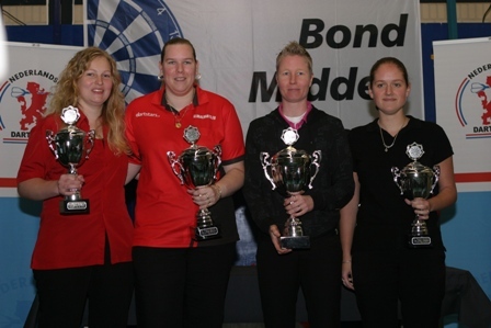 ranking7_dames