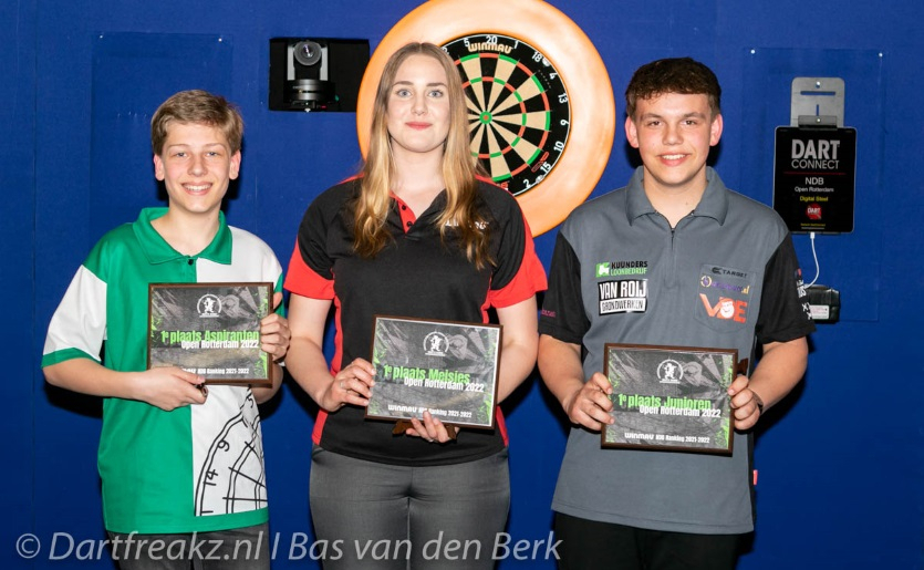 Uitslagen Open Rotterdam Nederlandse Darts Bond